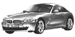 BMW E86 P272A Fault Code