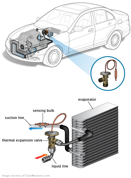 See P272A repair manual